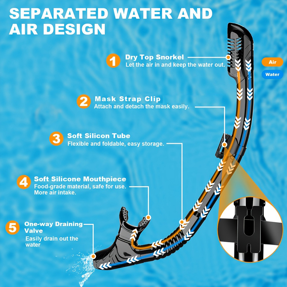 Mask Fins Snorkel Set 4 in 1 P - đánh giá và giá Snorkel Dry Top